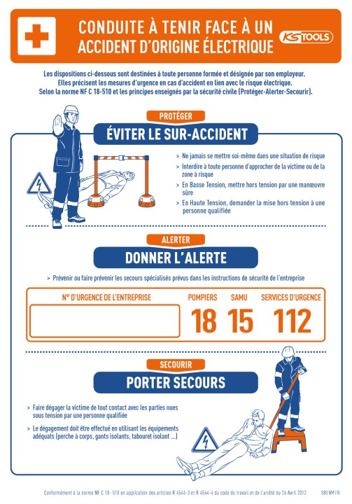 Affiche soins aux électrisés