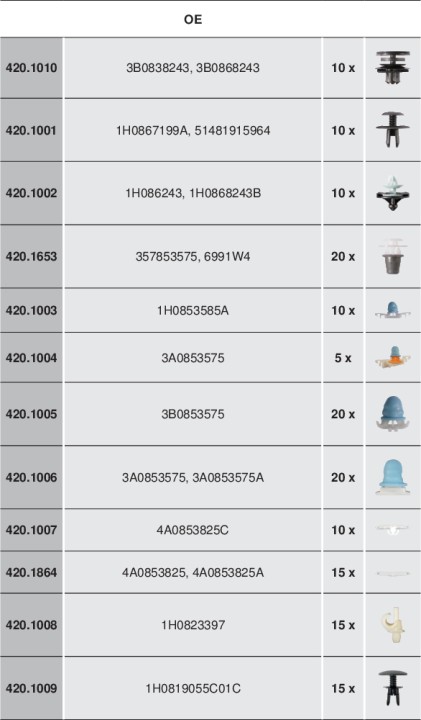 Agrafes- Audi, 160pcs