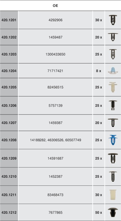 Agrafes- Fiat, 308pcs
