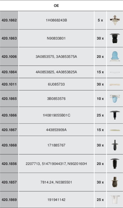 Agrafes- Volkswagen 255pcs