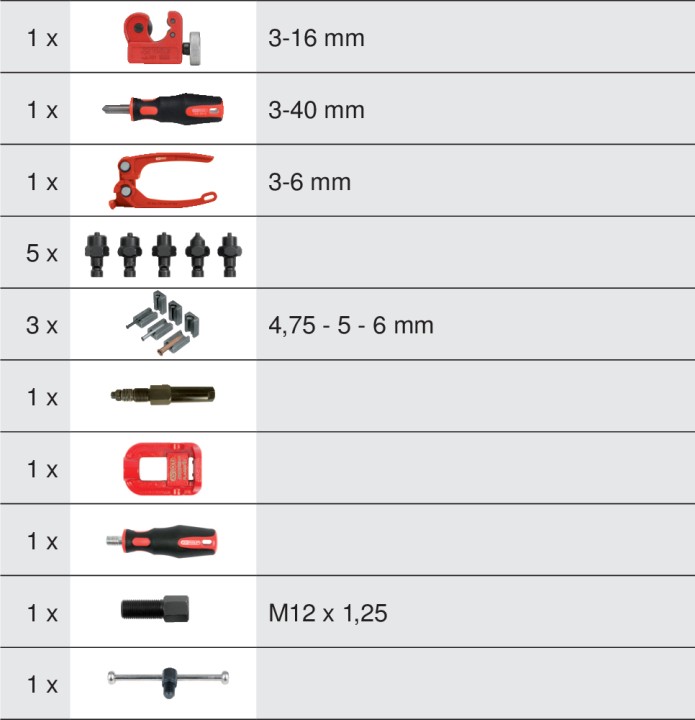 Appareil à collet durite frein