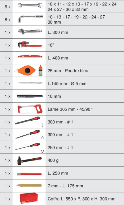 Caisse outils tuyauteur, 28pcs