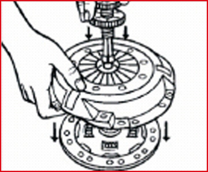 Centrage pour disque embrayage