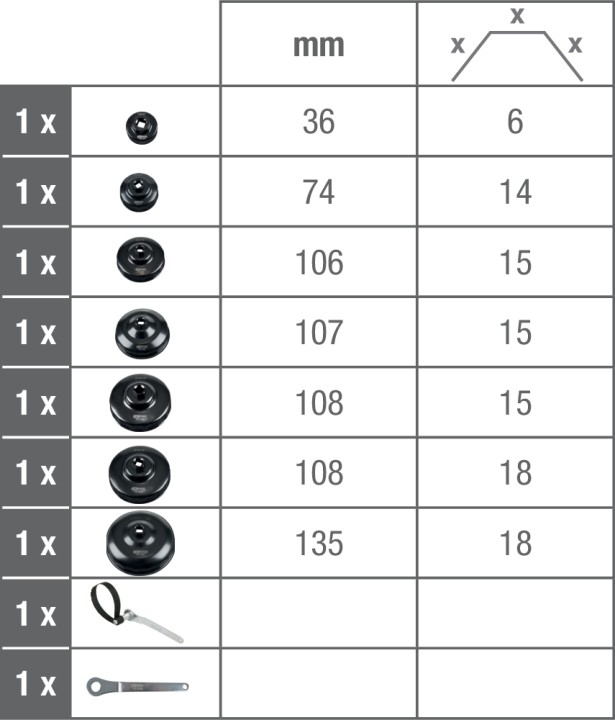 Coffret clés filtre huile 1/2