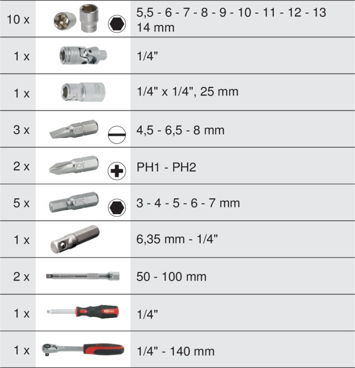 Coffret douilles 1/4'', 27 pcs