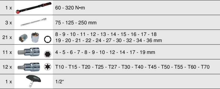 Coffret dyn 1/2 60-320Nm 49pc