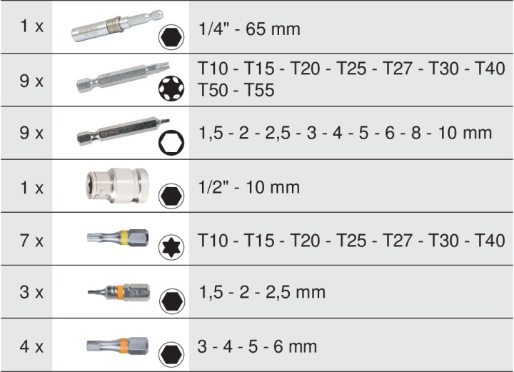 Coffret embouts pour TX/ 6pans