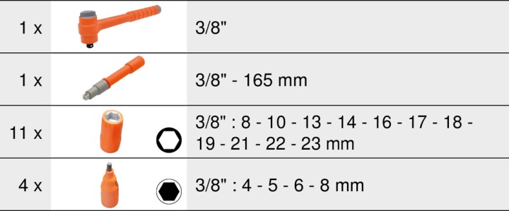 Douilles 6p 3/8'' isolées 17pc