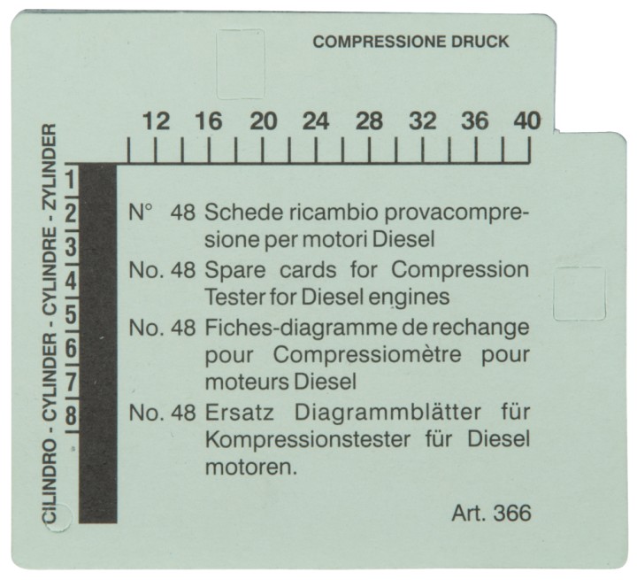 Fiches diagramme Diesel