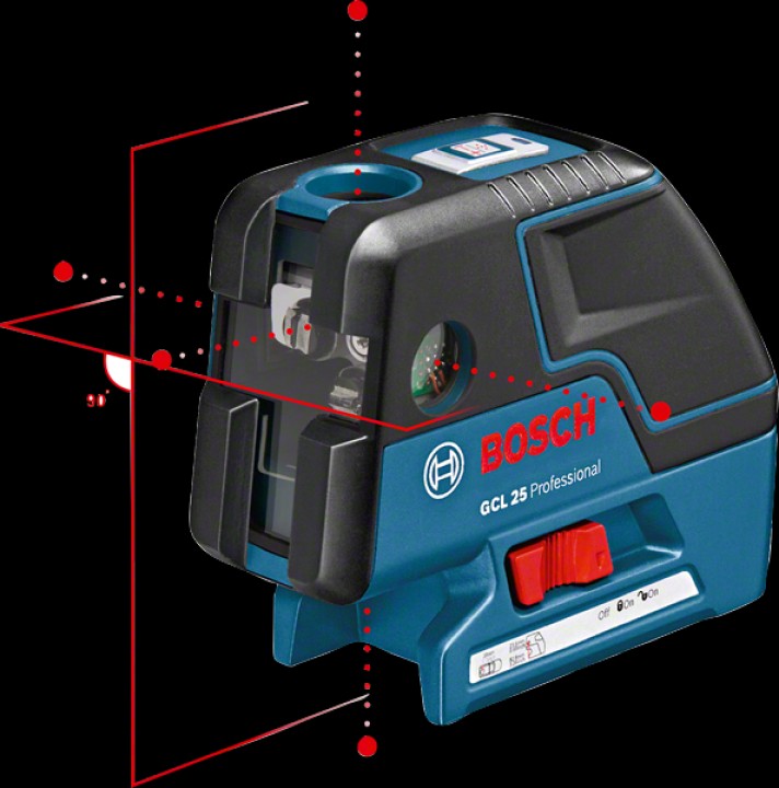 GCL25