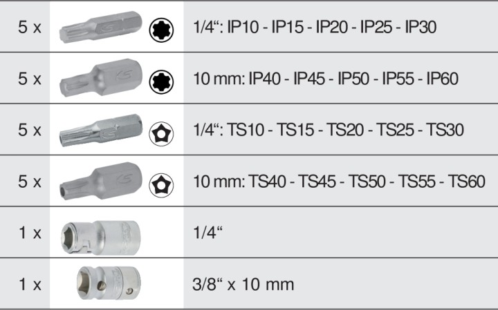 Jeu de 23 douilles TORX plus