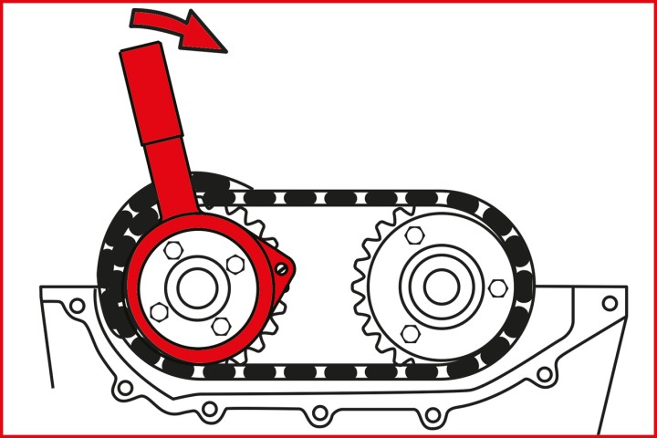Jeu d'outils de calage – BMW