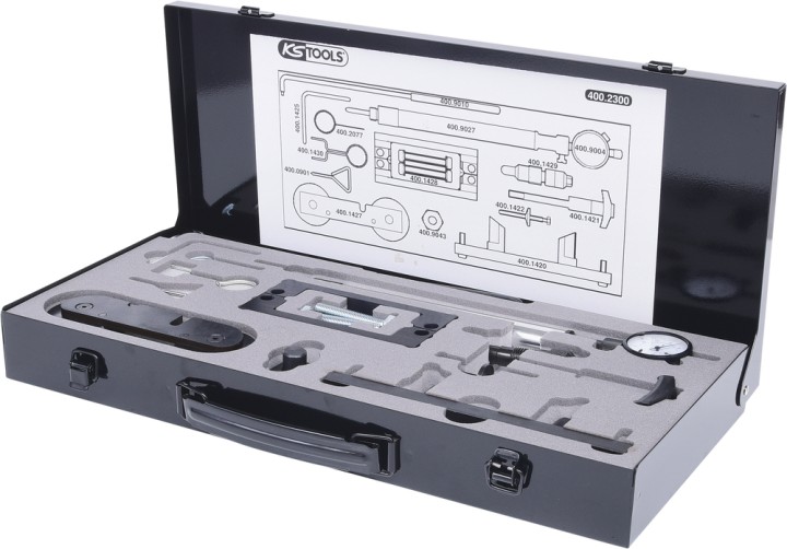Jeu d'outils de calage