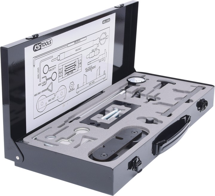Jeu d'outils de calage