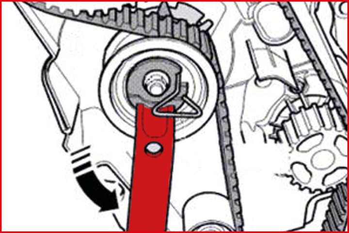 Jeu d'outils de calage