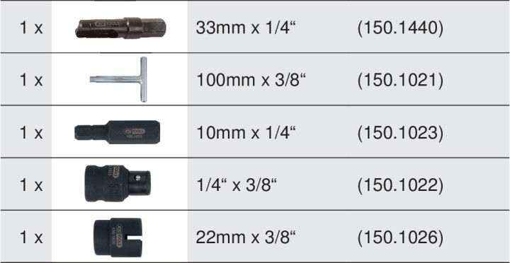 Kit pour vis de vidange carter
