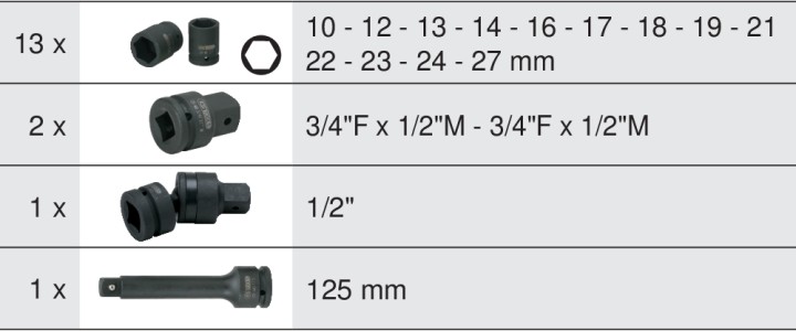 Module douilles à choc 1/2"