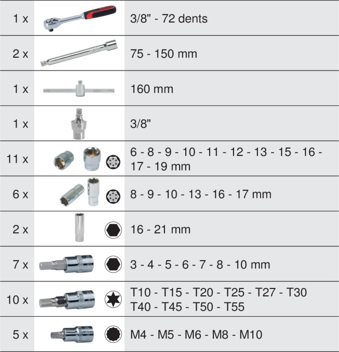 Module douilles et accessoires