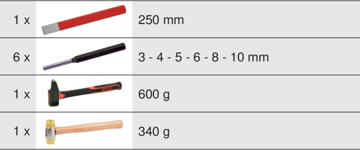 Module outils de frappe