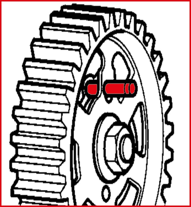 Outils calage - Ford Duratorq