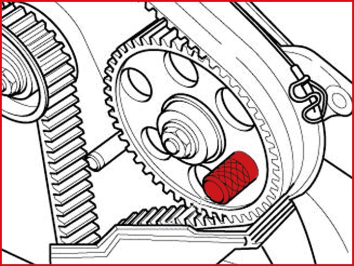 Outils calage -VW, Audi diesel