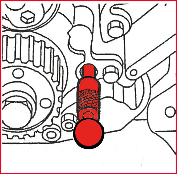 Outils calage-Fiat 2.3/3.0 JTD