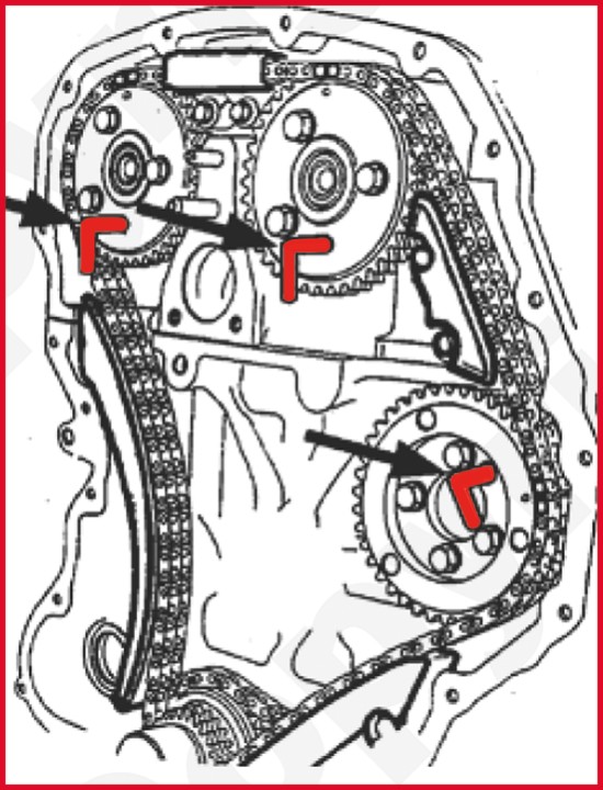 Outils calage moteur- Ford