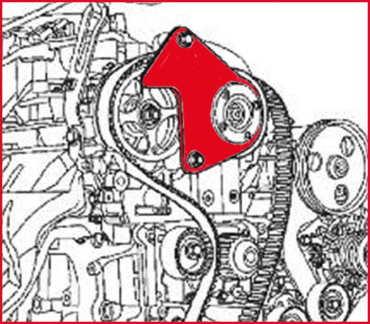 Outils de calage- Renault
