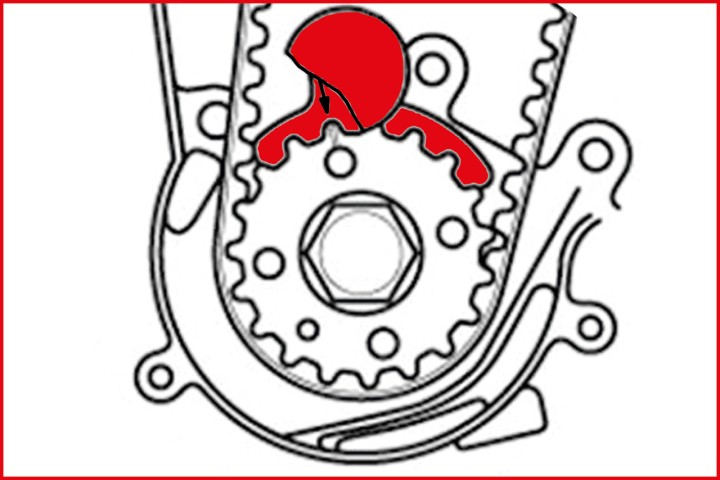 Outils de calage- VW, Audi