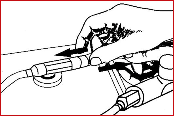 Outils pour raccords de clim'