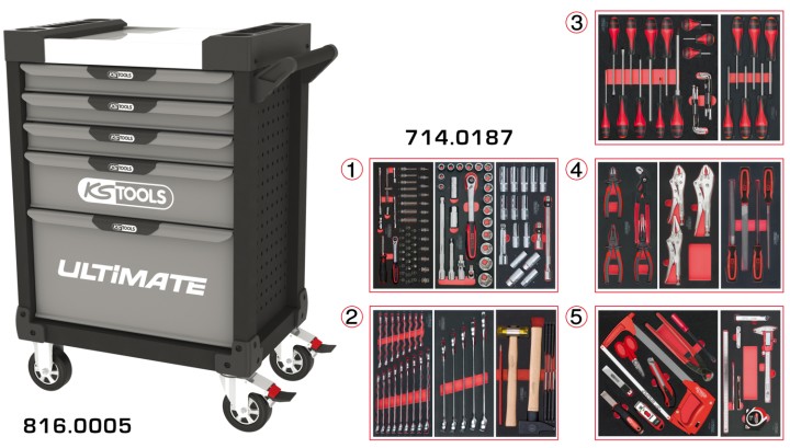 Servante gris/noir 5 tir 187pc