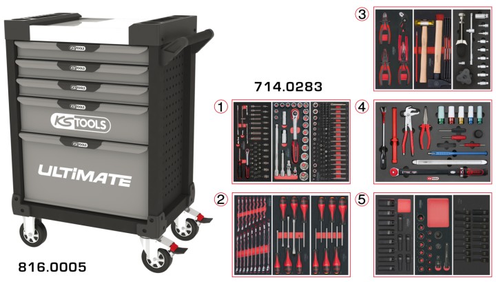 Servante gris/noir 5 tir 283pc