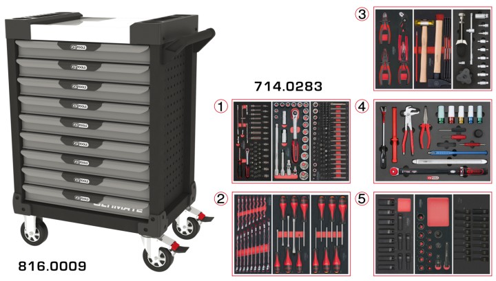 Servante gris/noir 9 tir 283pc