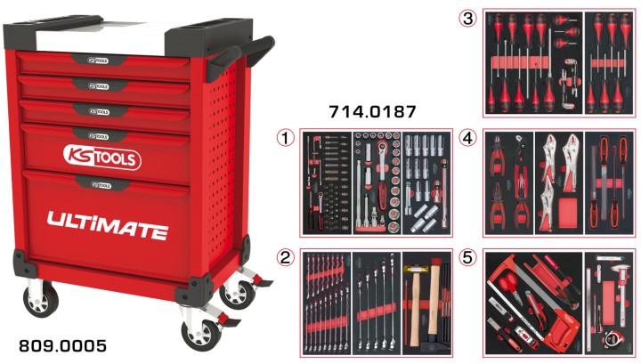 Servante rouge 5 tir. 187pcs