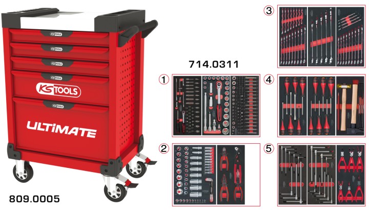 Servante rouge 5 tiroirs 311pc