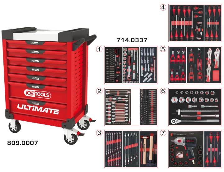 Servante rouge 7 tiroirs 337pc