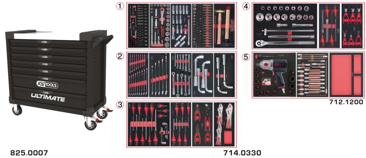 Servante ULTIMATE XL 354 pc