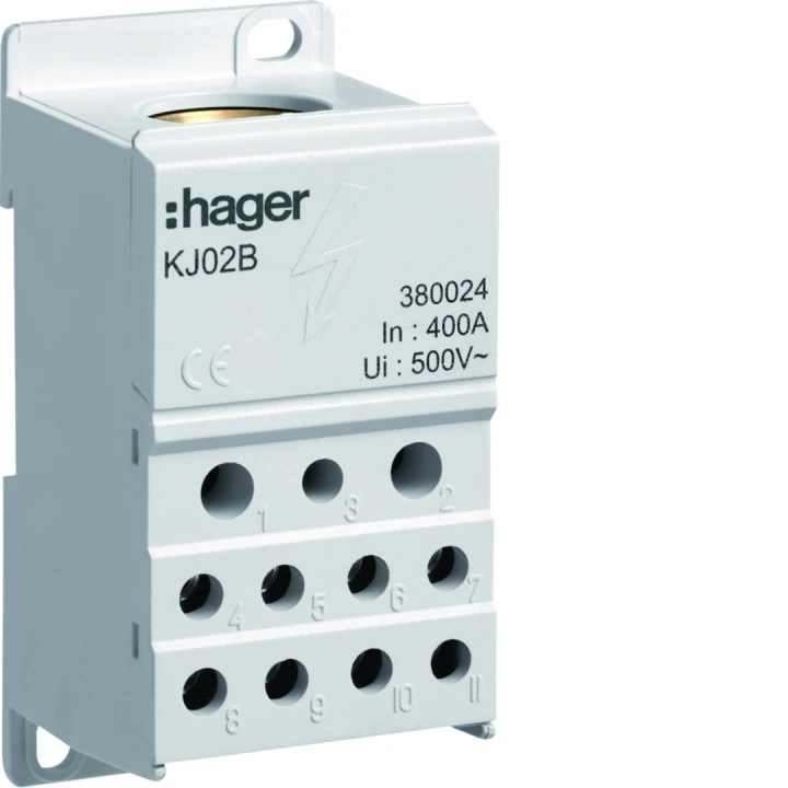 Bloc de répartition 400A, unipolaire, 2x 6-25²/5x 1,5-16²/4x 1,5-10²