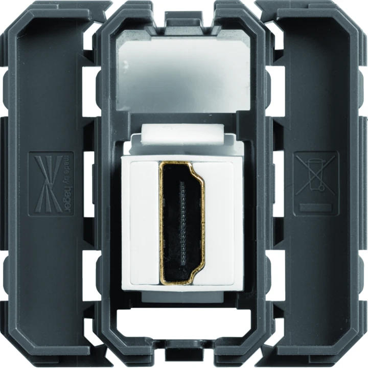 Prise Gallery traversante HDMI keystone