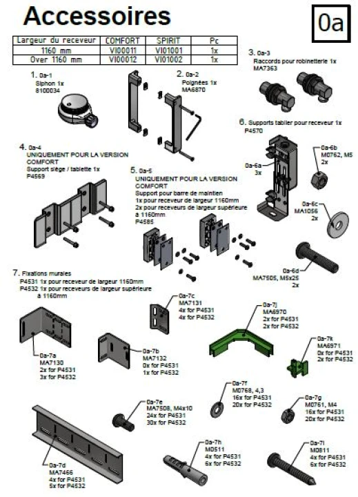 Accessoires VICFT niche  >140